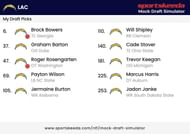 Chargers mock draft 3.0